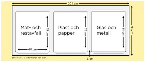 Bredd: 60 cm Djup rest- och matavfallskärlet och plast- och papperskärlet: 75 cm Djup glas- och metallkärlet: 81 cm Höjd med stängda lock: 112 cm Höjd med öppna lock: 132 cm